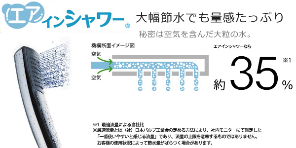 エアインシャワー（大幅節水でも量感たっぷり）