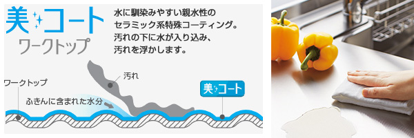 美コート 水に馴染みやすい親水性のセラミック系特殊コーティング。汚れの下に水が入り込み、汚れを浮かします。